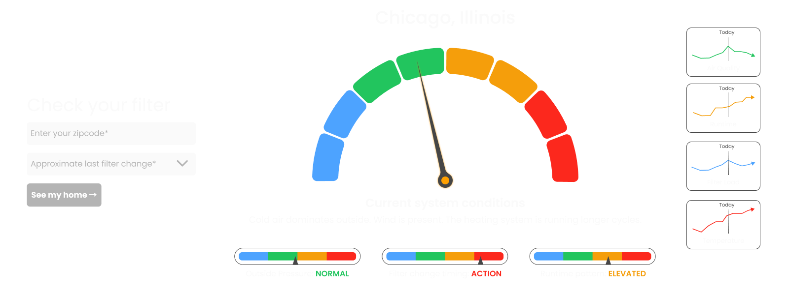 Enter Your Zipcode 1 (7)